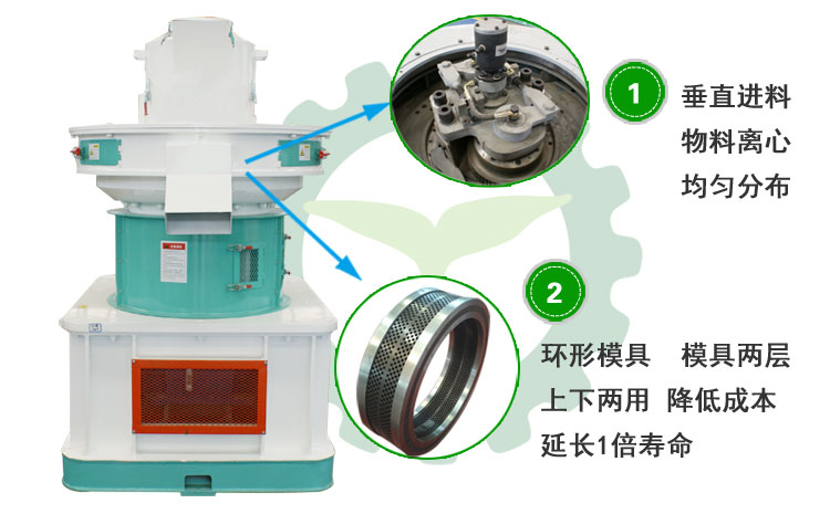 生物質(zhì)顆粒機(jī)圖片